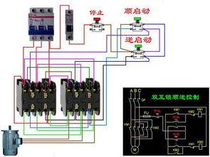 接触器联锁正反转控制线路视频,接触器联锁正反转控制线路视频解析